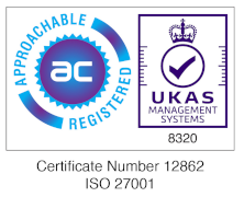 ISO 27001 certificate number 12862